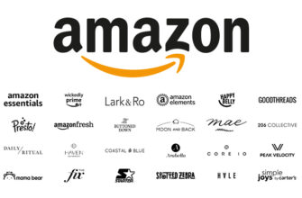 Amazon Private Label. Что это такое и как это купить.
